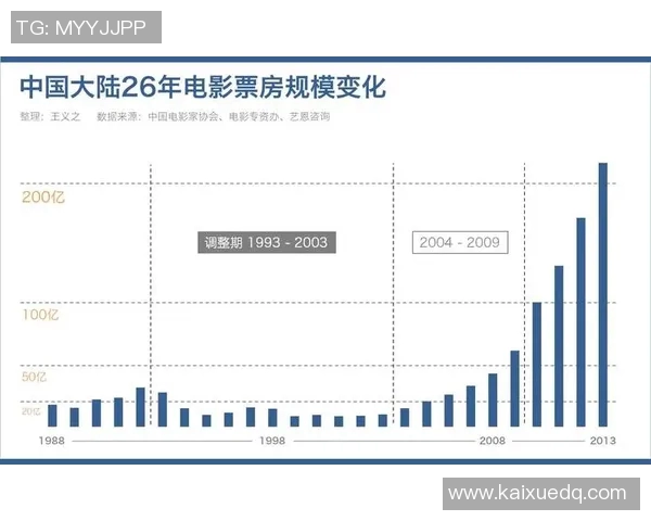 重庆足球队与杭州足球队赛后复盘分析比赛经验与战术调整探讨
